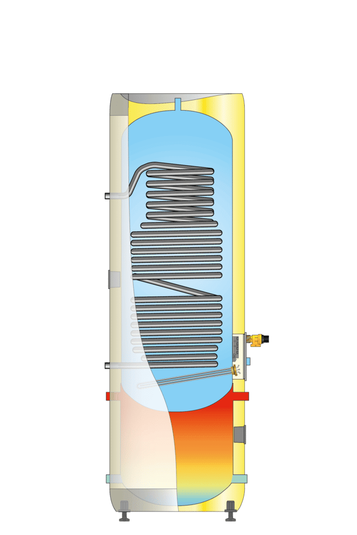 OGC 300 – 3 kW/1x230V+HX1.8m²