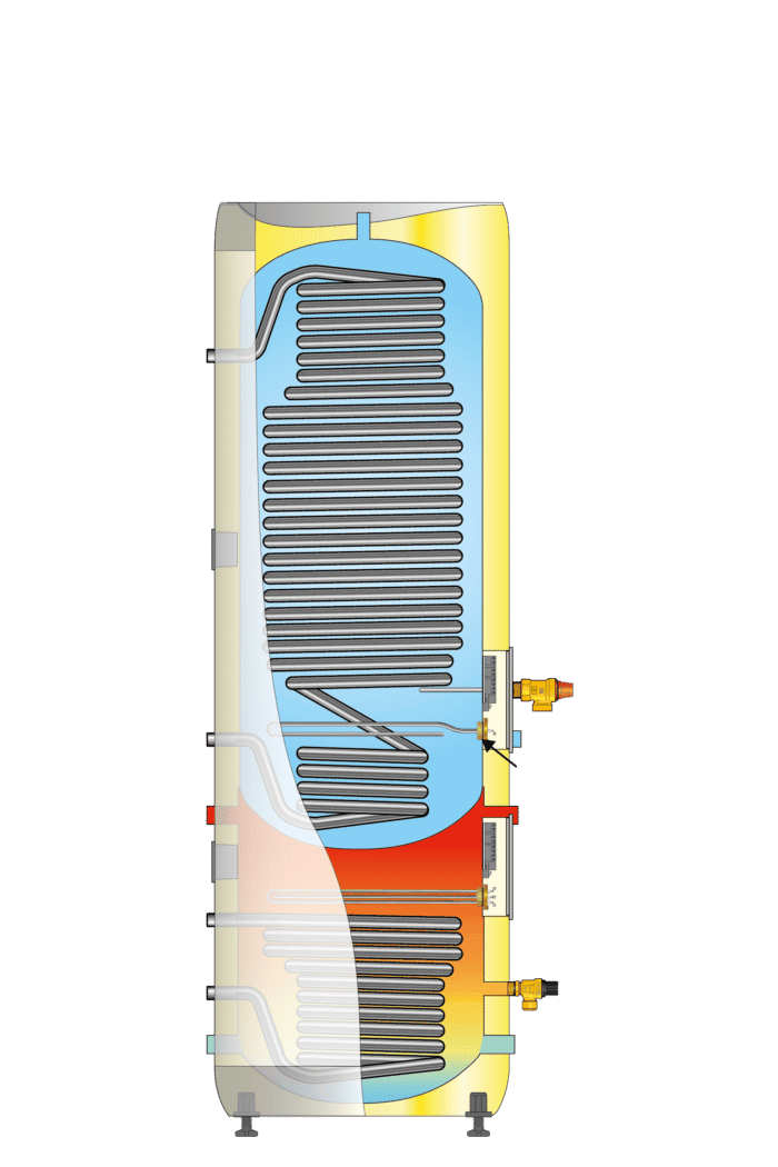 OTC 300 – 3+9kW/1/3x230V+HX 2.6+0.7m²