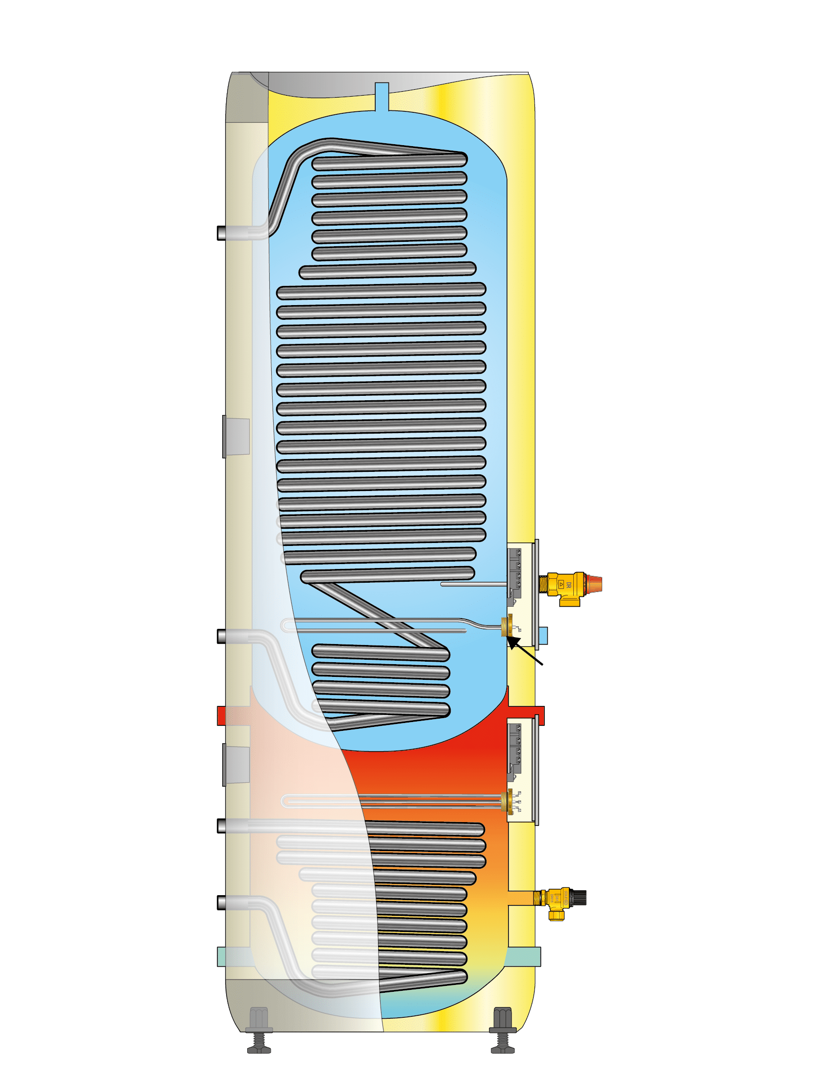 Optima Twincoil OTC300 snitt web 01 e1705951213156